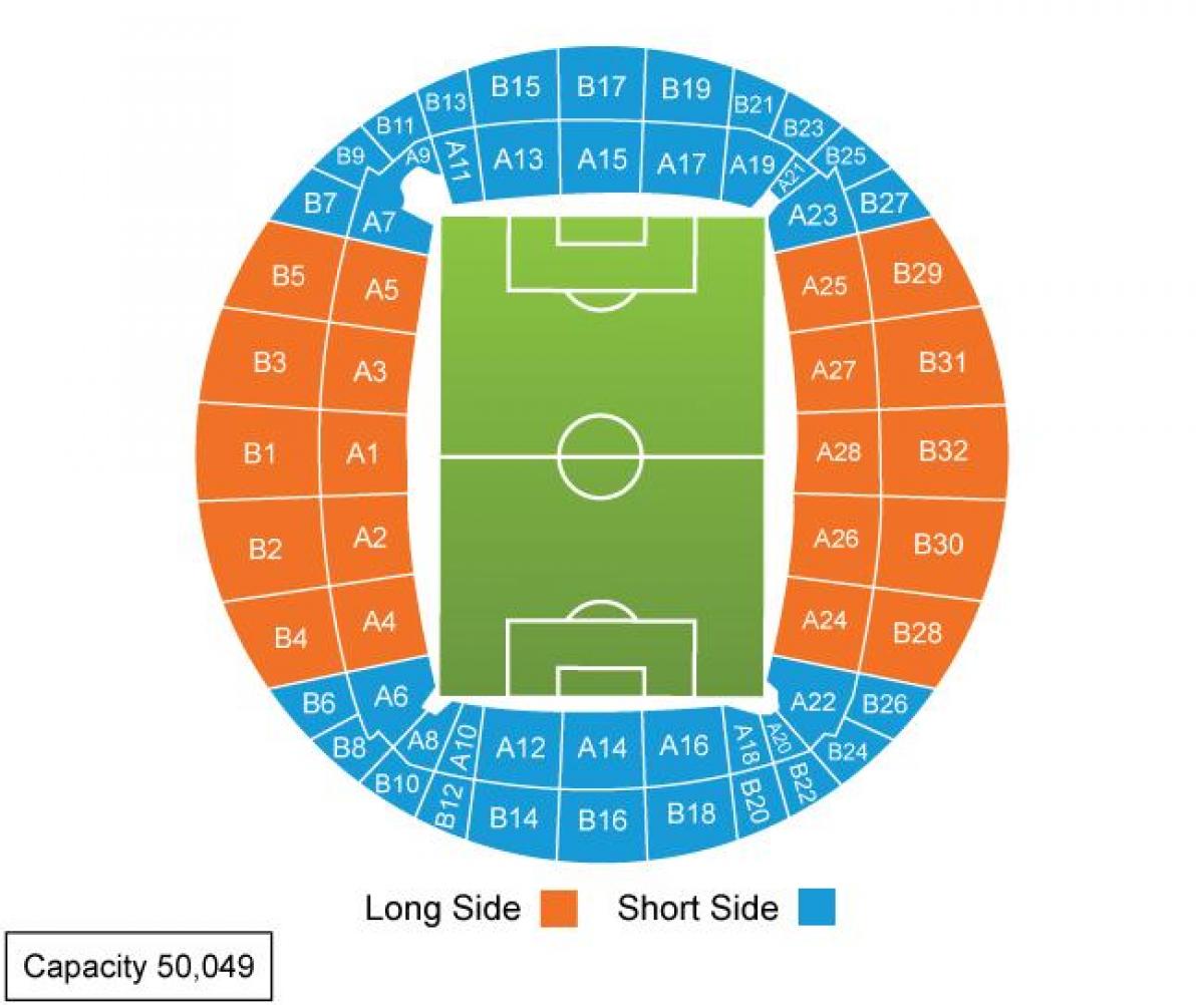 kaart van sporting lissabon stadion
